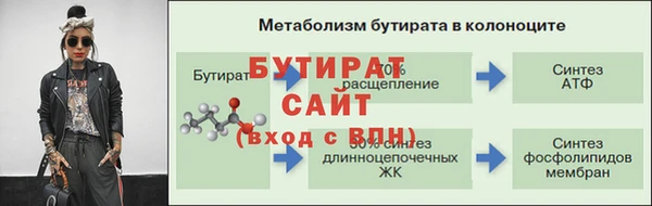 каннабис Лагань
